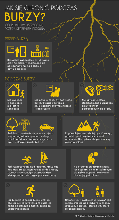 burza_jak_sie_chronic_infografika.jpeg burza_jak_sie_chronic_infografika.jpeg