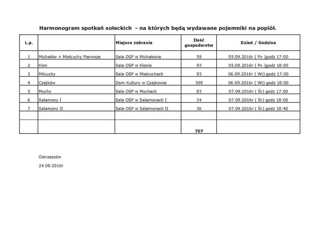 harmonogram_rozstawiania_pojemnikow_na_popiol.jpg harmonogram_rozstawiania_pojemnikow_na_popiol.jpg