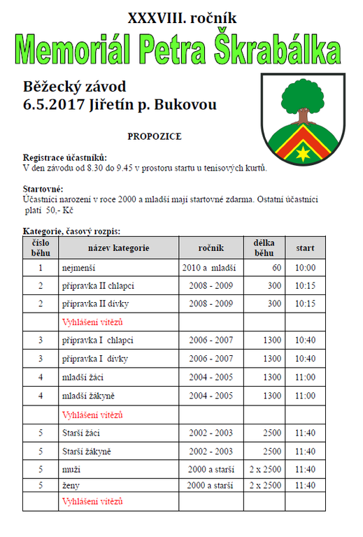 skr_szczegoly.png skr_szczegoly.png