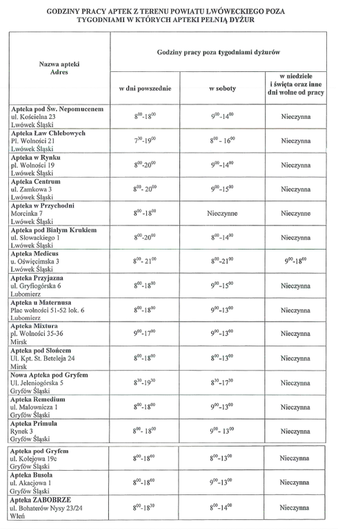 apteka_2.png apteka_2.png