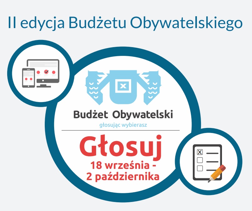 II edycja Budżetu Obywatelskiego Gminy Władysławowo