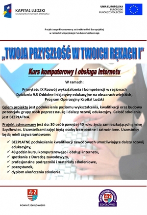 Plakat Twoja przyszłość w twoich rękach [300x438]