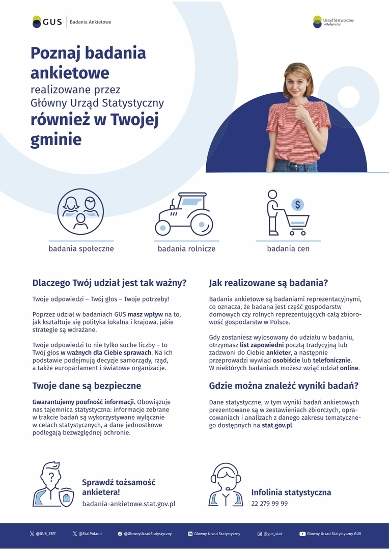 Plakat_Badania ankietowe realizowane przez Główny Urząd Statystyczny