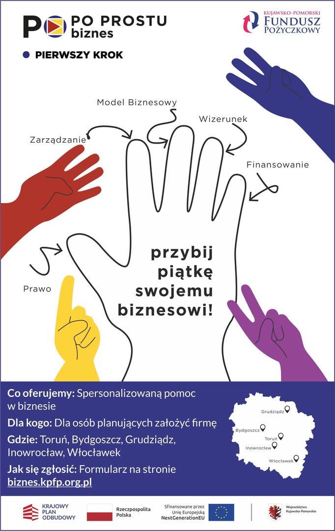 Infografika do projektu - PierwszyKrok-Biznes