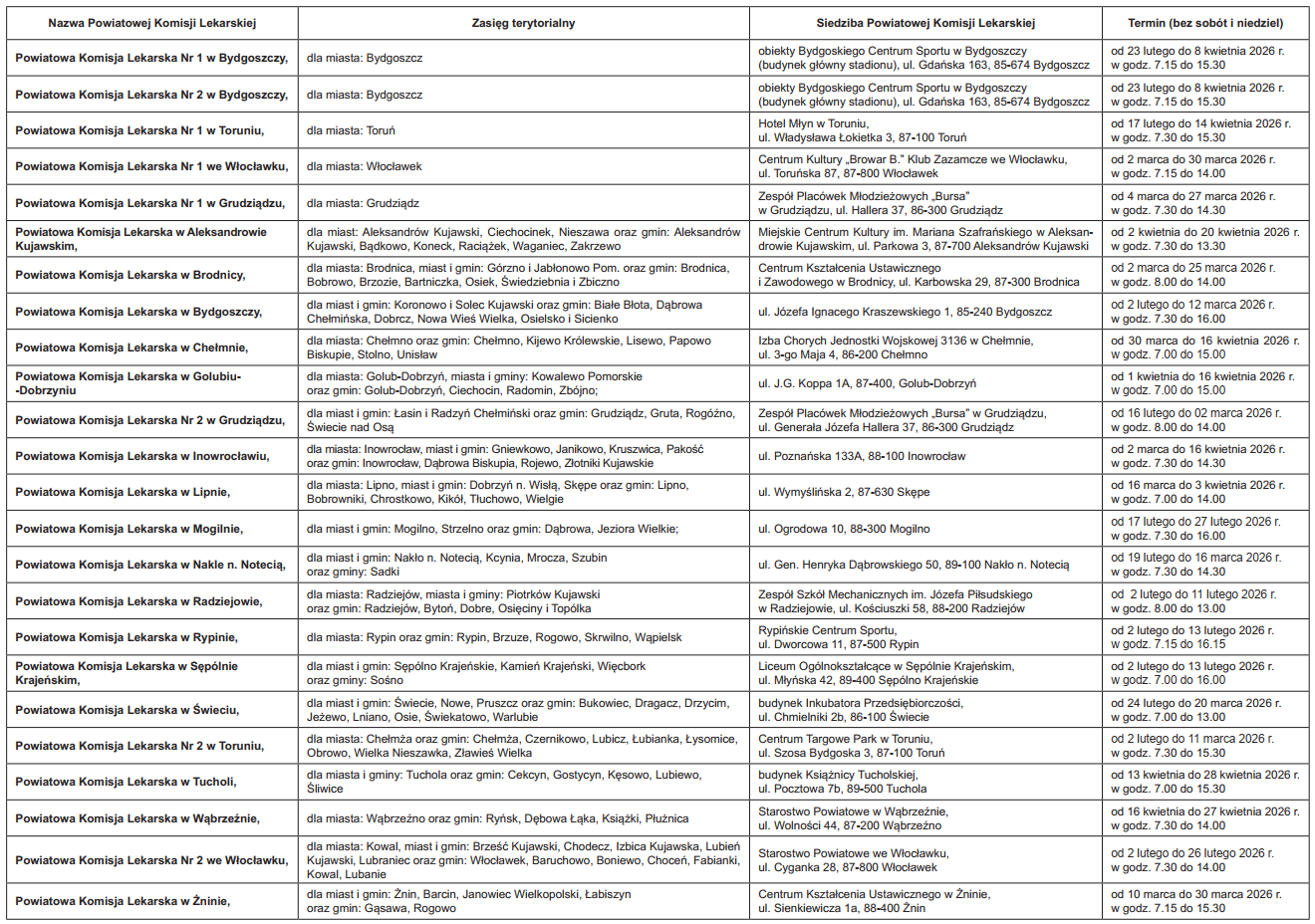 kwalifikacja_wojskowa_2026.png [1320x928]