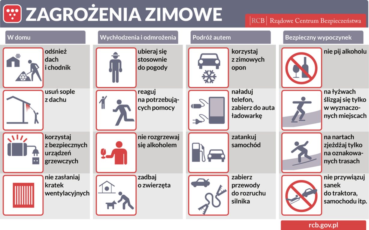 rcb_zagrozenia_zimowe31.jpg rcb_zagrozenia_zimowe31.jpg