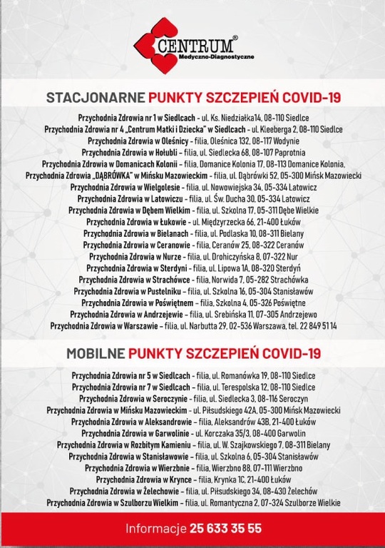 punkty_szczepien_covid19_w_cmd.jpg