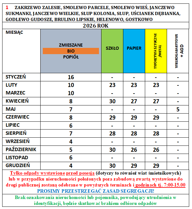 1_odbior_odpadow_komunalnych_2026.png [615x668]