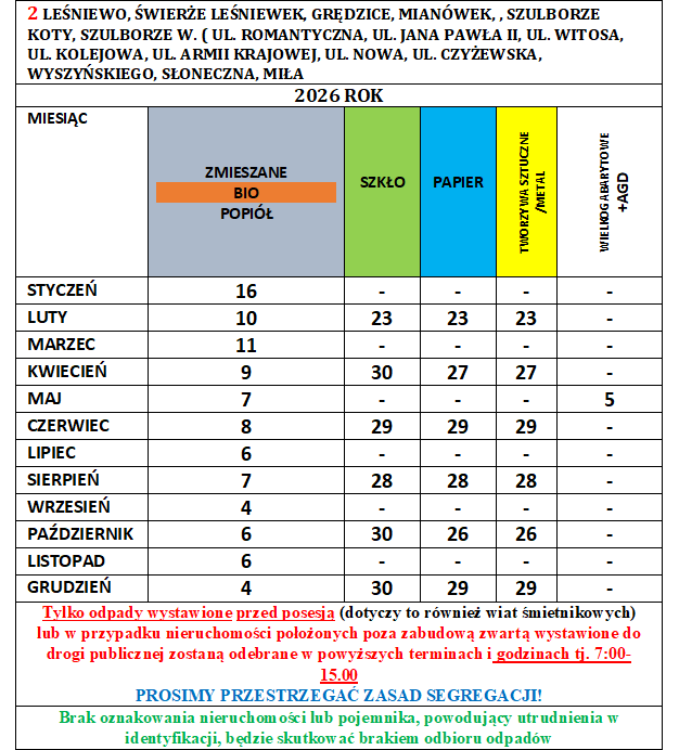 2_odbior_odpadow_komunalnych.png [626x692]