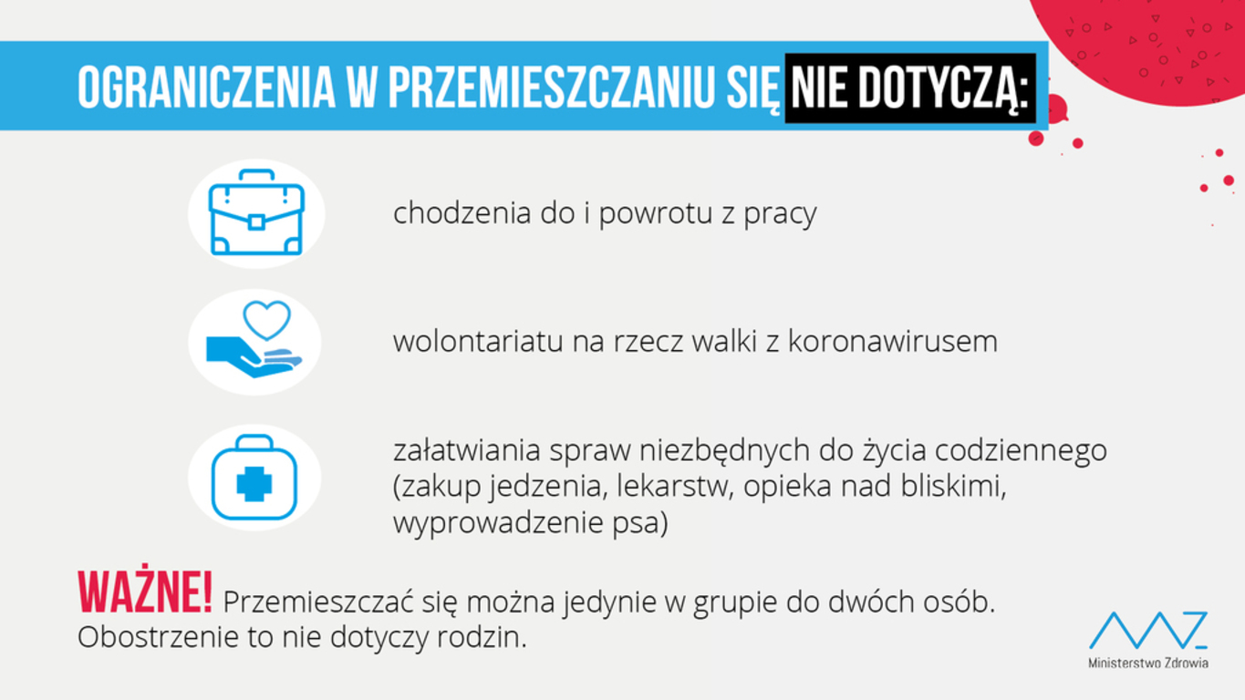 ograniczenia.jpg