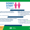 infografika Dobry Start 300 plus