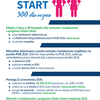 infografika Dobry Start 300 plus