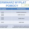 Zdjęcie - Spotkanie z Seniorami