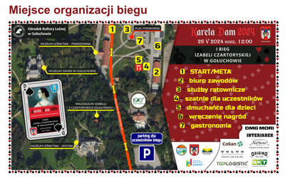 Mapa miejsce organizacji biegu