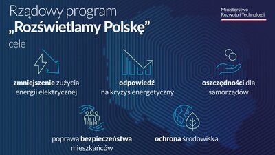 rozswietlamy_polske.jpg[small]