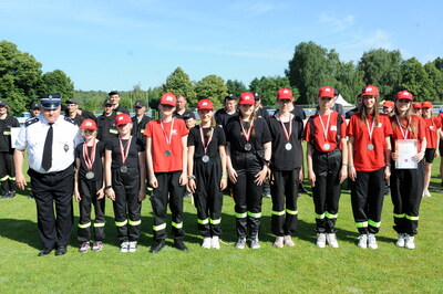 Zawody sportowo-pożarnicze Gołuchów 15.06.2025