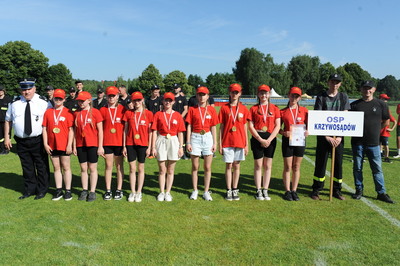 Zawody sportowo-pożarnicze Gołuchów 15.06.2025