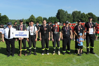 Zawody sportowo-pożarnicze Gołuchów 15.06.2025