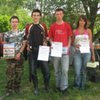 Kategoria szkoła średnia