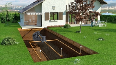 Przydomowa oczyszczalnia