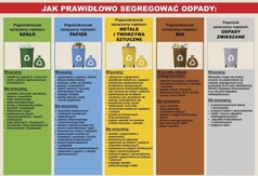 Czytaj więcej