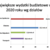  (link otworzy duże zdjęcie)