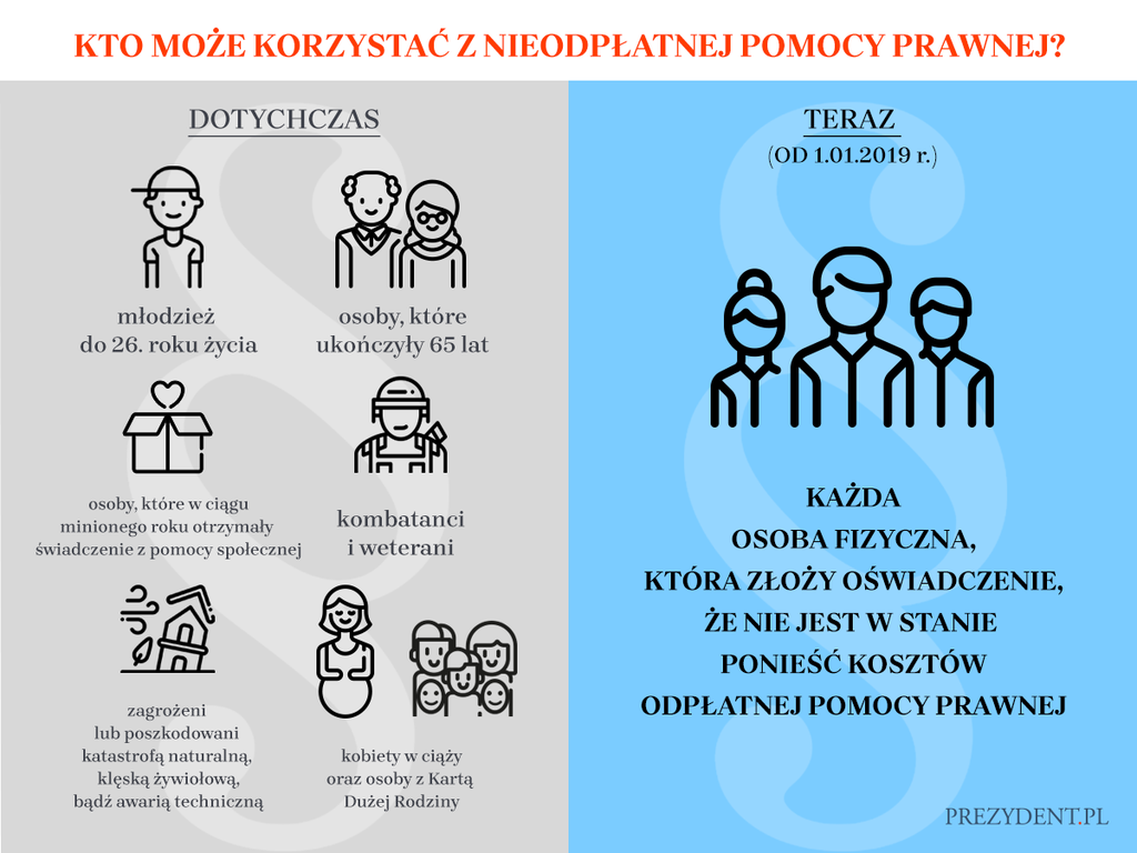 (link otworzy duże zdjęcie)