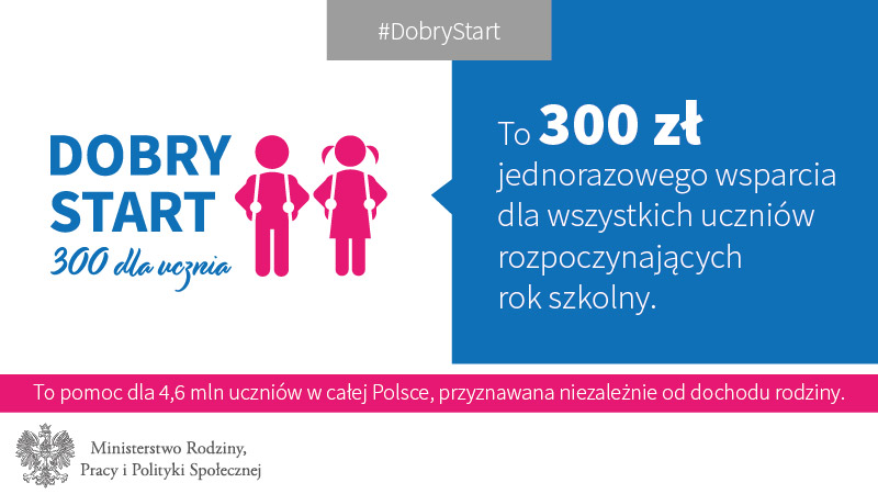 Program 300+