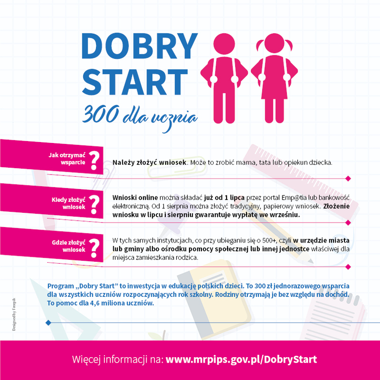 Program 300+