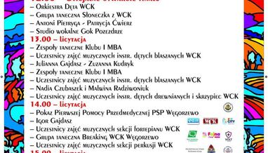 Gmina Węgorzewo - Aktualności