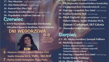 Gmina Węgorzewo - Aktualności