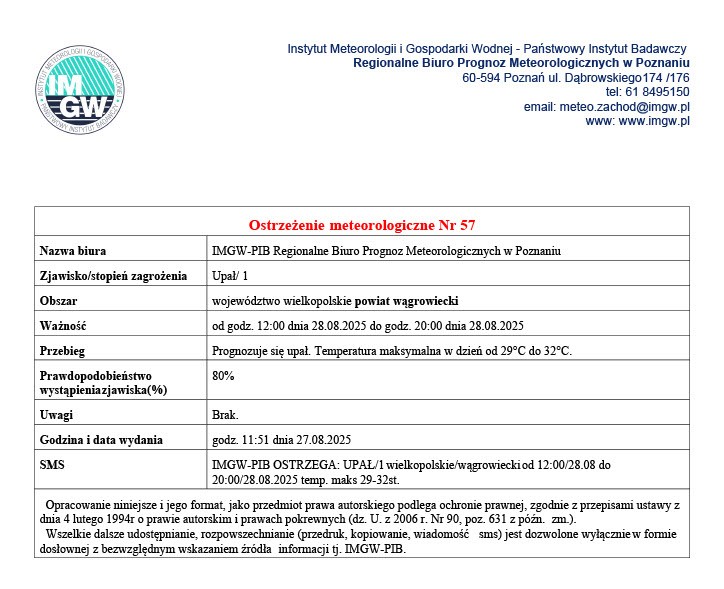 Tu powinien być opis.
