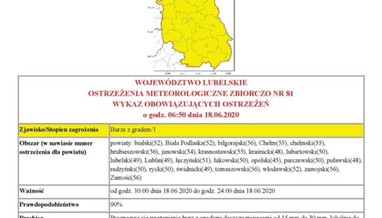 Czytaj więcej