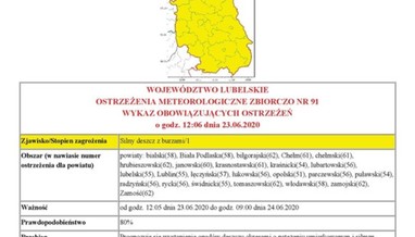 Czytaj więcej