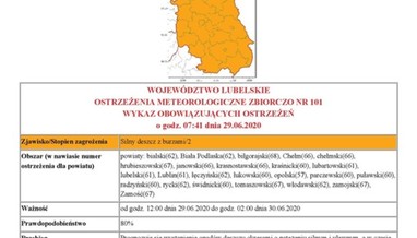 Czytaj więcej