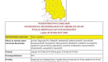 Czytaj więcej