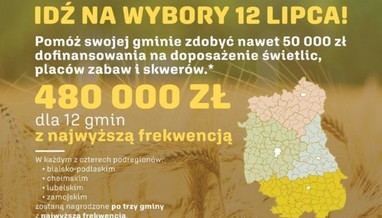 Czytaj więcej