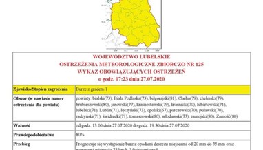 Czytaj więcej