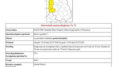 Czytaj więcej