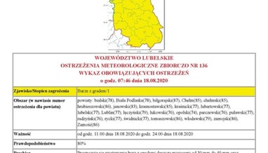 Czytaj więcej