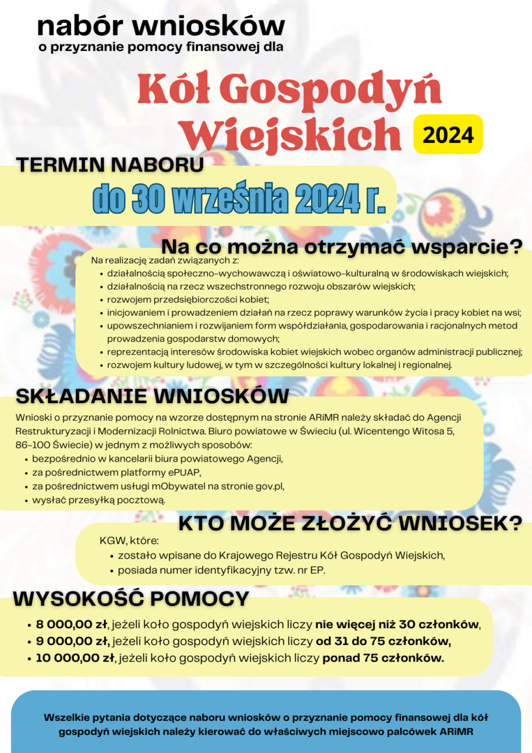 pomoc_dla_kgw.png [1587x2245]