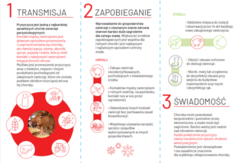 Ulotka 2/2 (link otworzy duże zdjęcie)