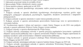 XIV Sesja Rady Gminy Dragacz - 24 czerwca 2025 r.