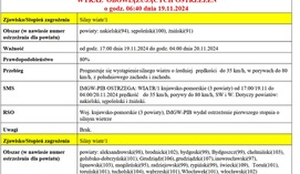 Czytaj więcej