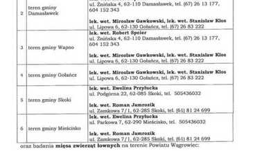 Czytaj więcej