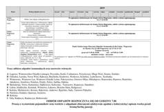  (link otworzy duże zdjęcie)