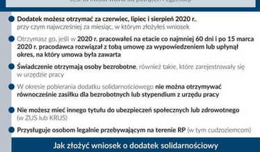 dodatek solidarnościowy