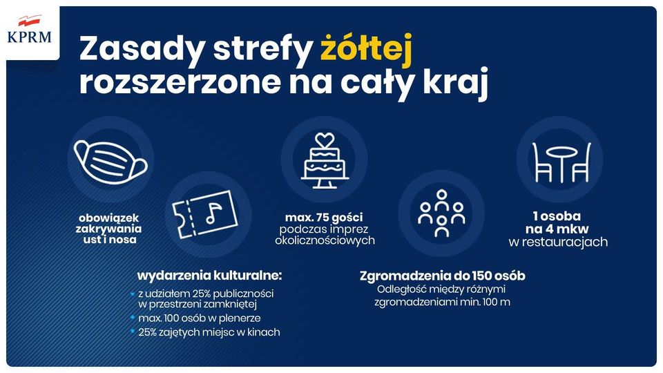 strefa (link otworzy duże zdjęcie)