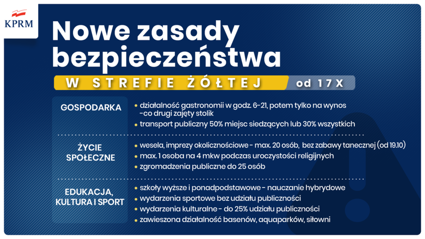 zasady (link otworzy duże zdjęcie)