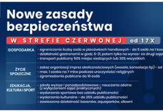 zasady (link otworzy duże zdjęcie)